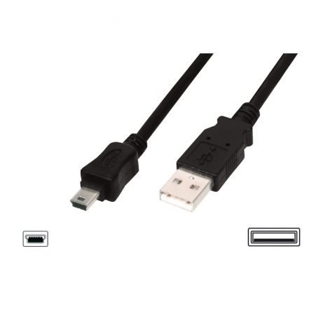Cablu Date & Incarcare MiniUSB (Negru)